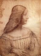 LEONARDO da Vinci Portrat of Isabella d-Este oil painting on canvas